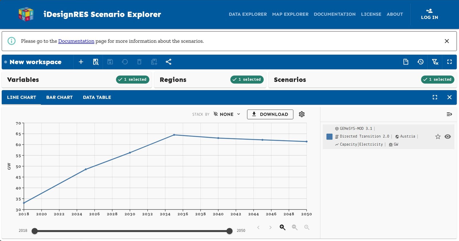 scenario featured image